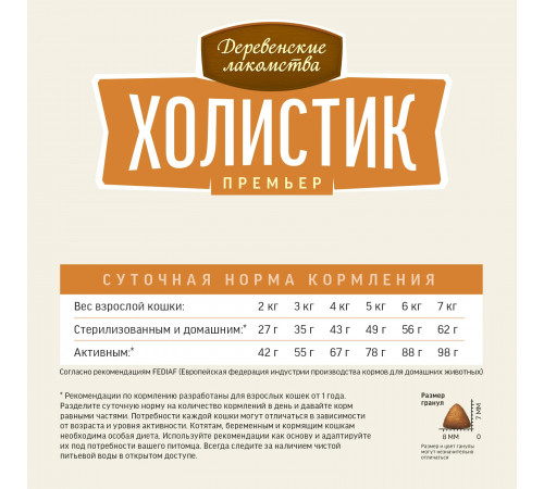 Сухой корм для кошек, при чувствительном пищеварении, индейка 2 кг
