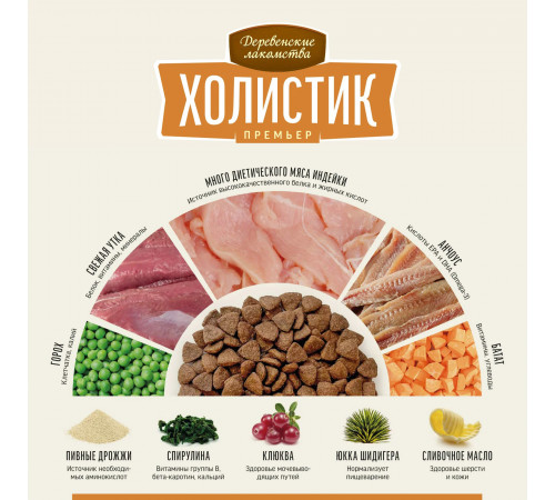 Сухой корм для кошек, при чувствительном пищеварении, индейка 2 кг